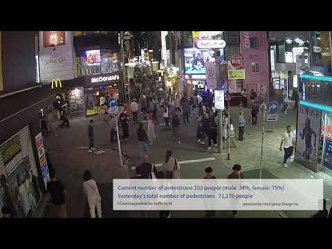 東京澀谷-商店街景(麥當勞前)